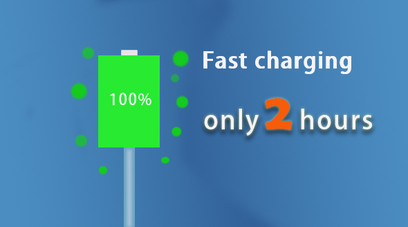 Up to 100% Only 2 Hours